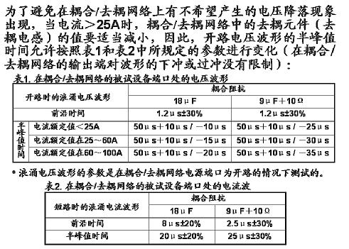 電源線(xiàn)耦合/去耦網(wǎng)絡(luò)EUT端口的電壓波形和電流波形的要求