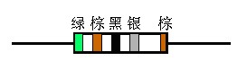 &ldquo;五色環&rdquo;讀數規則