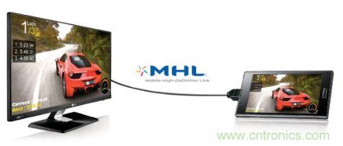 目前已有三星、LG等知名家電業者，推出支持MHL接口功能的大型LCD TV、屏幕產品