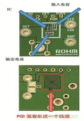 20MHz開關電源&ldquo;無線圈&rdquo;降壓DC/DC轉(zhuǎn)換器(注11)