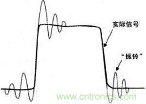 寄生電感和電容引起振蕩會(huì)使信號(hào)失真,導(dǎo)致測(cè)量無效