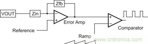 圖1:低電平控制電路的諸多噪聲形成機(jī)會(huì)
