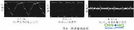 牛人解讀:PFC開關電源設計在LED路燈上的妙用