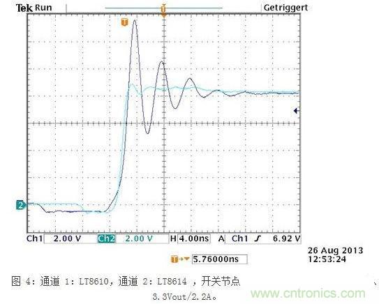 所示測(cè)量結(jié)果是在電波暗室和以下條件下取得的:12Vin、3.3Vout/2A,固定開關(guān)頻率為700kHz