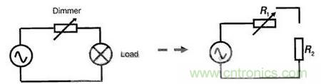 “一網(wǎng)打盡”LED調(diào)光技術(shù),沒有你不知道的