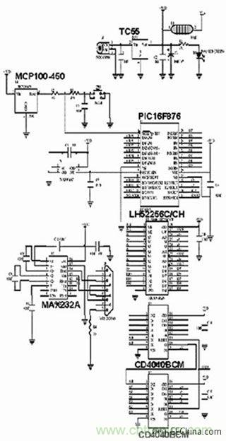  圖1、圖2、圖4和圖5中布線的電路原理圖