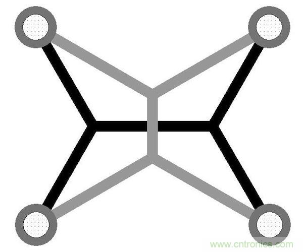 精華集萃【二】：PCB布線精粹&mdash;靈活布線的優勢