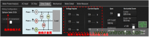 技術解析:名家講解電機驅動和控制系統的測試
