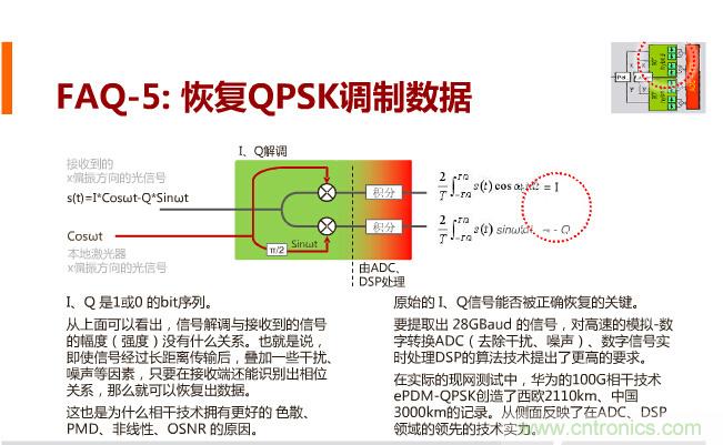 一張圖讓你遍知100G傳輸技術(shù)!