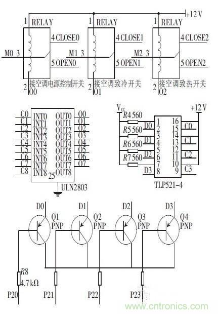 攻略達人：如何快速設計汽車溫度控制系統(tǒng)連接器電路？