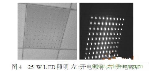 補(bǔ)充LED電源缺陷，完美克服常規(guī)問題