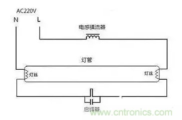 有功功率和無功功率是真實存在的嗎？