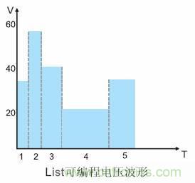 http://www.jtonline.com.cn/power-art/80015665