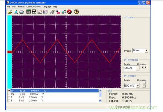 C1-B(-)輸入。
