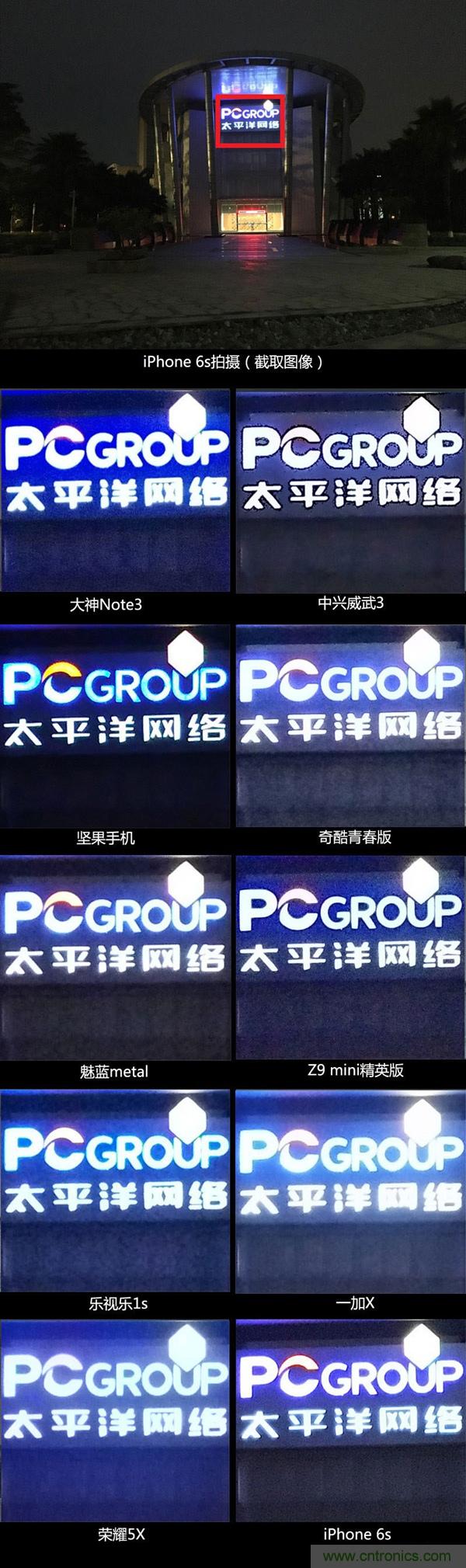 2015年9款千元智能手機橫評：誰才是紅海霸主？