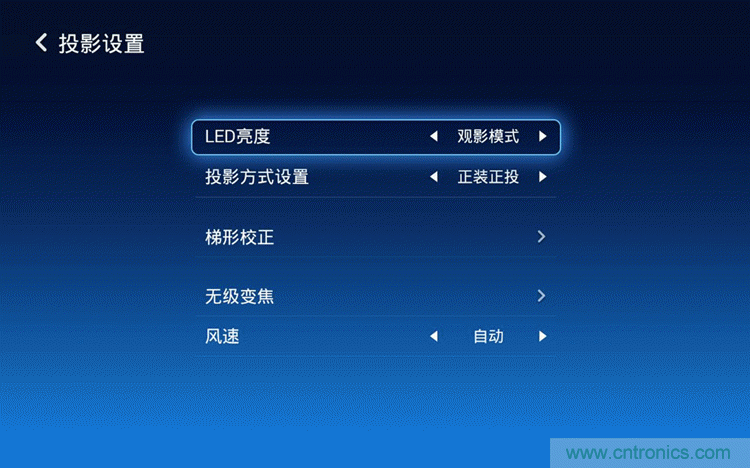 無屏電視時代已然來臨，客廳你做好準備了嗎？