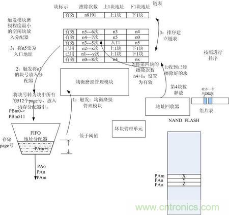 http://www.jtonline.com.cn/connect-art/80030799
