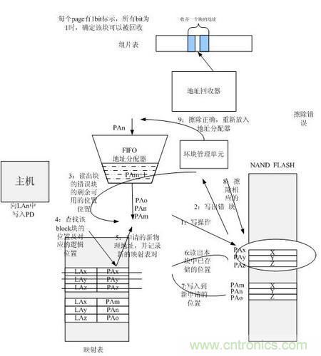 http://www.jtonline.com.cn/connect-art/80030799