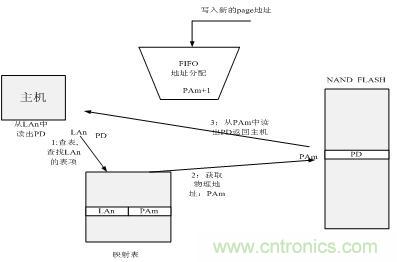 http://www.jtonline.com.cn/connect-art/80030799