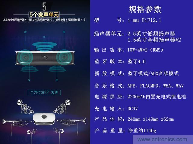 創意無限，品味好聲音！幻響小貝HIFI 2.1震撼來襲