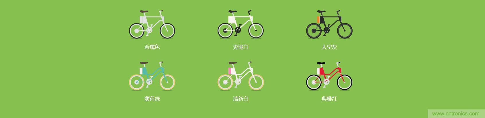 是情懷還是科技的腳步？云馬智能車C1體驗