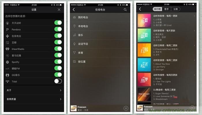 是飯盒？NO！NO！NO！原來它是....