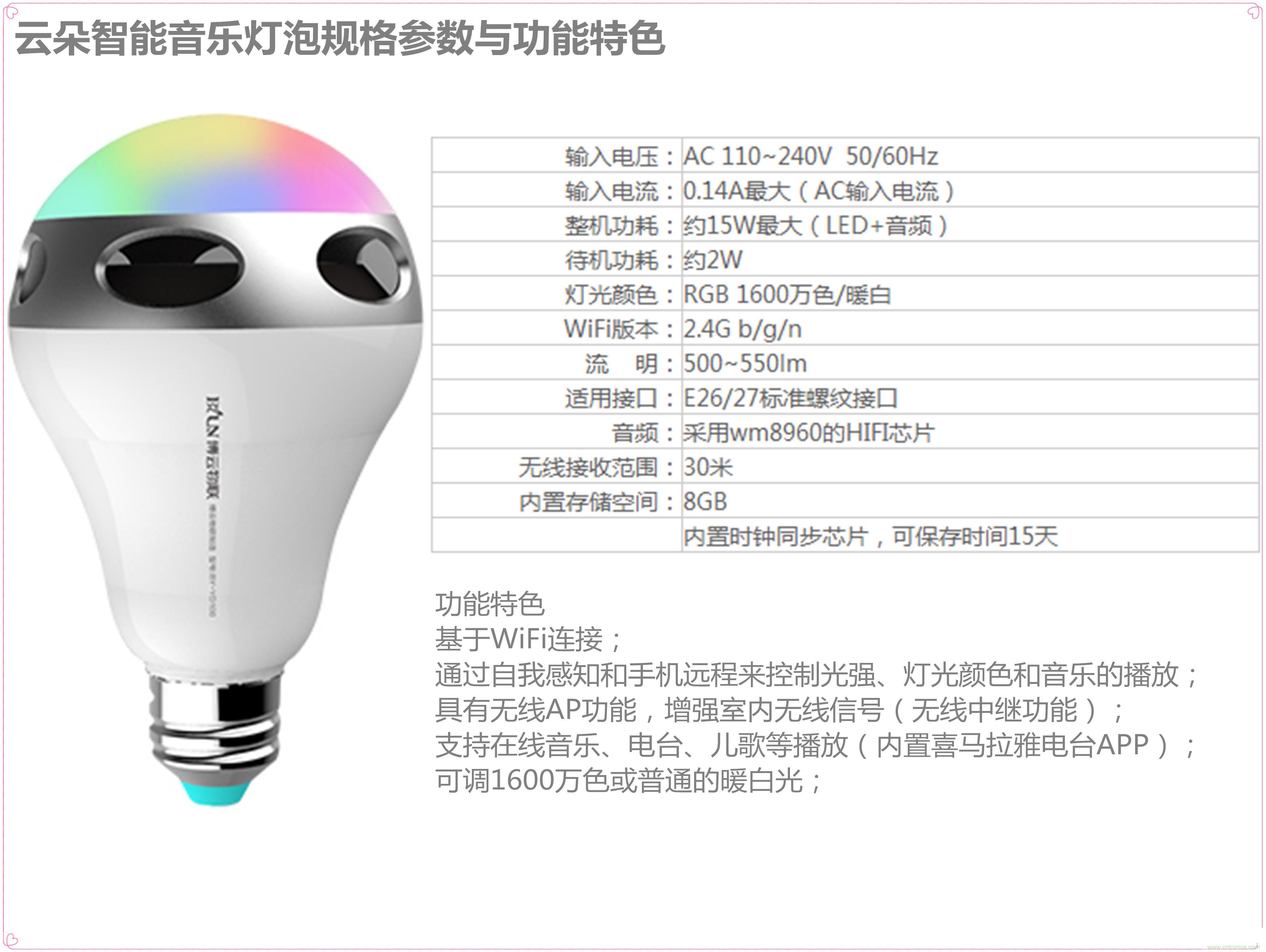 一款會講故事的燈泡，溫馨浪漫有格調