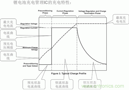 http://www.jtonline.com.cn/power-art/80031210