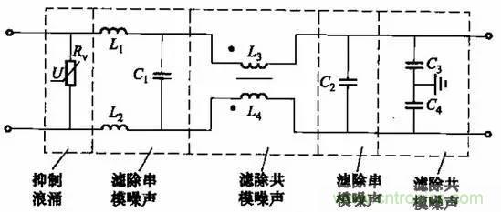 共模電感與Y電容到底應該怎么組合成濾波器？