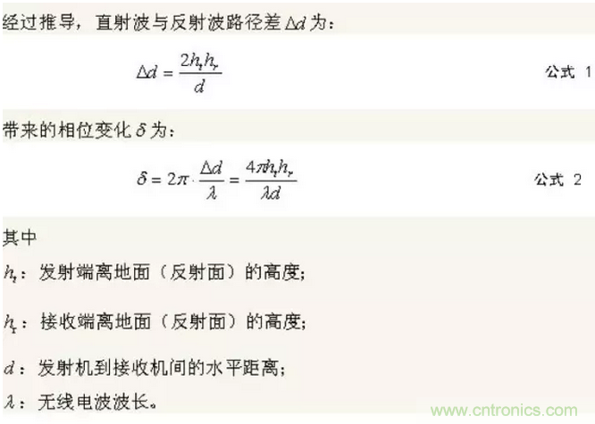 這樣比喻無線通信中的那些專業(yè)術(shù)語，也是沒誰了