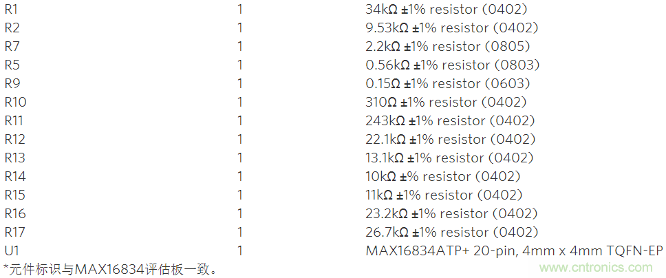 采用MAX16834設計buck-boost LED驅動器