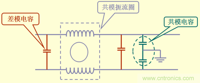 開關電源EMC知識經驗超級總匯!