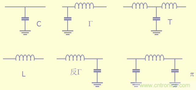 開關電源EMC知識經驗超級總匯!