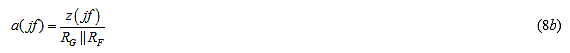 用了30年的電流反饋放大器錯了？PSpice仿真來判定