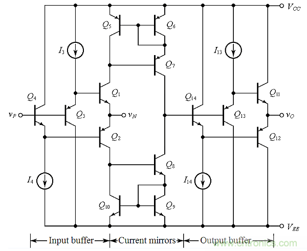 用了30年的電流反饋放大器錯了？PSpice仿真來判定