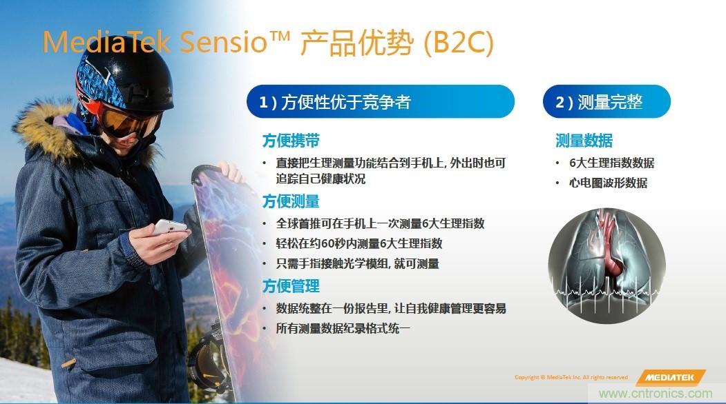手機都能測心電圖了，看MTK如何在60秒內測量6項生理數據