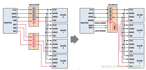 http://www.jtonline.com.cn/sensor-art/80033534