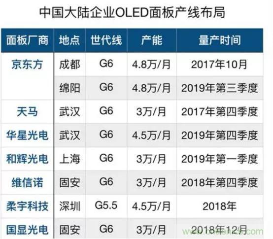 若美國(guó)全面禁售芯片，中國(guó)武器裝備會(huì)不會(huì)癱瘓？看完此文你就懂了