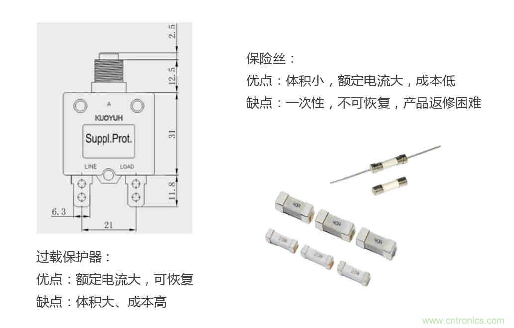 芯海科技推出全新智能計量模組，業界體積最小