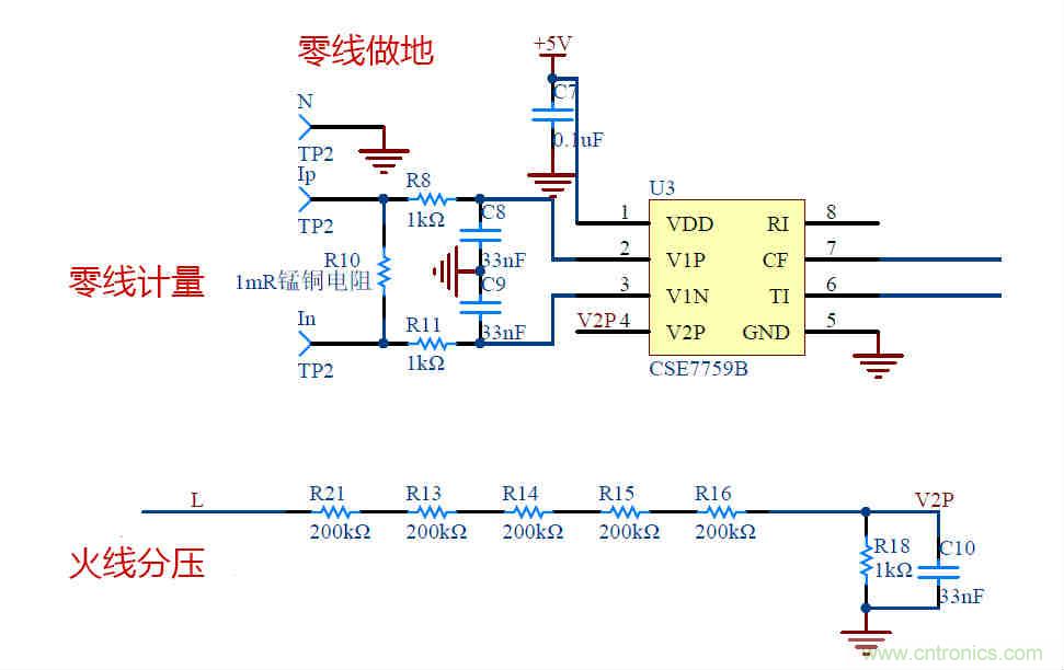 芯?？萍纪瞥鋈轮悄苡嬃磕＝M，業界體積最小