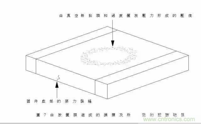 選個(gè)電容而已，有那么難么？