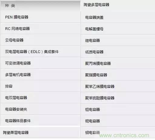 選個(gè)電容而已，有那么難么？