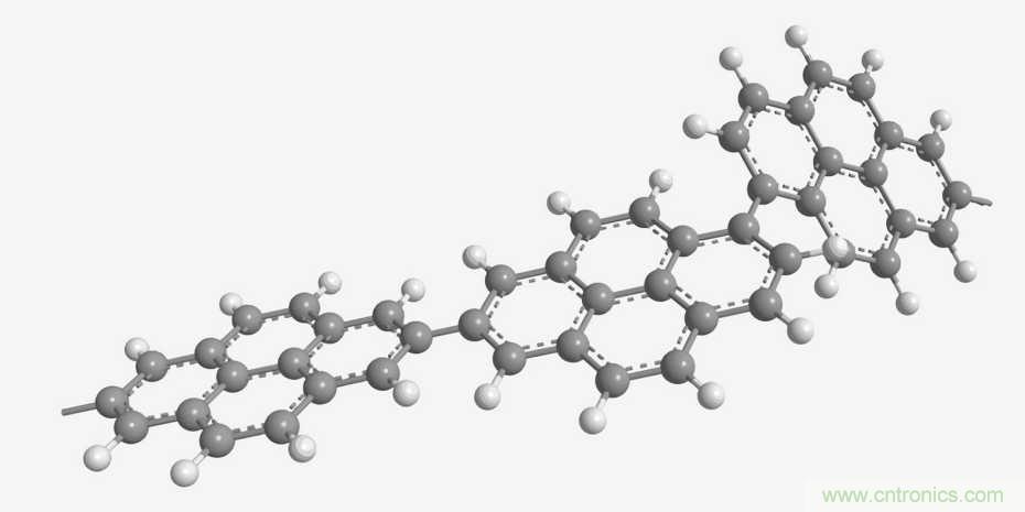 瑞士發(fā)現(xiàn)新型抗腐蝕材料，可提升鋁電池應用與效率