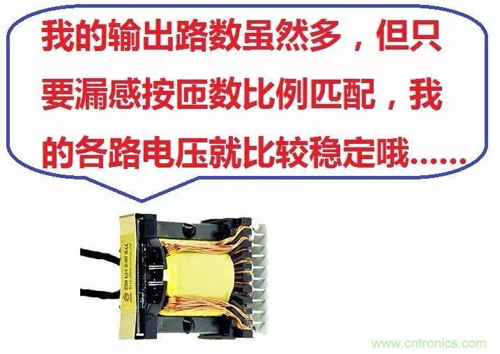多路輸出電源，能量分配與輸出精度！