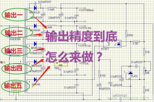 多路輸出電源，能量分配與輸出精度！