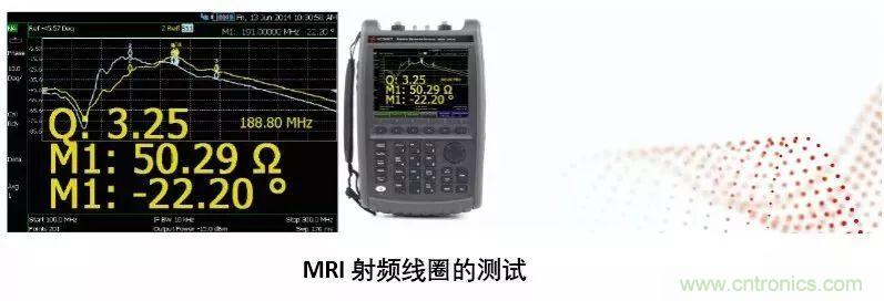 手持頻譜儀也能用于核磁共振測試？