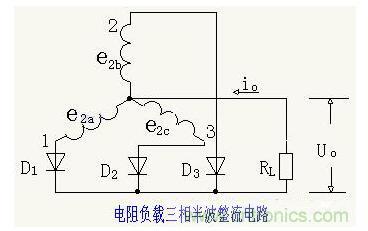 解析單相、三相，半波、整波整流電路