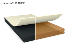 智能可穿戴的路在何方？ 德莎新品熱熔膠系列&mdash;抗溶劑、抗化學腐蝕