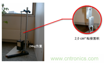智能可穿戴的路在何方？ 德莎新品熱熔膠系列&mdash;抗溶劑、抗化學腐蝕