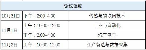 我愛方案網攜帶100個工業物聯網方案參展中國電子展,助力中小企業創新! 我愛方案網攜帶100個工業物聯網方案參展中國電子展,助力中小企業創新!